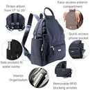 BAGGALLINI ALL DAY BACKPACK WITH RFID PHONE WRISTLET - FRENCH NAVY - Like New