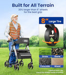 VOCIC Z21 Rollator Walker for Seniors with Seat, 8" All Terrain, 350 LBS - Brand New