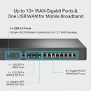 TP-LINK OMADA ER8411 ENTERPRISE WIRED 10G DUAL-BAND VPN ROUTER - BLACK - Like New