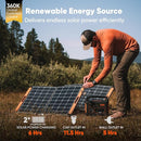 Jackery Explorer 1000 Portable Power Station EXPLORER-1000 - - Scratch & Dent