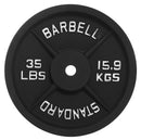 FITVIDS CAST IRON PLATE WEIGHT STRENGTH TRAINING WEIGHTLIFTING MULTIPLE SIZES - Like New