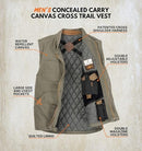 6520 Legendary Whitetails Mens CCW Canvas Water Resistant Vest Army XL - Like New