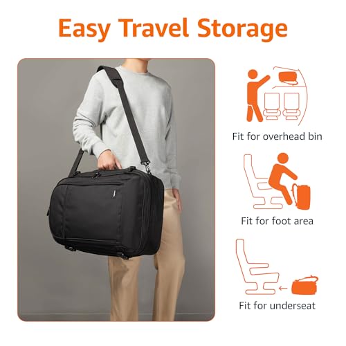 AMAZON BASICS TRAVEL BACKPACK CARRY ON FLIGHT APPROVED LIGHTWEIGHT - BLACK - Like New