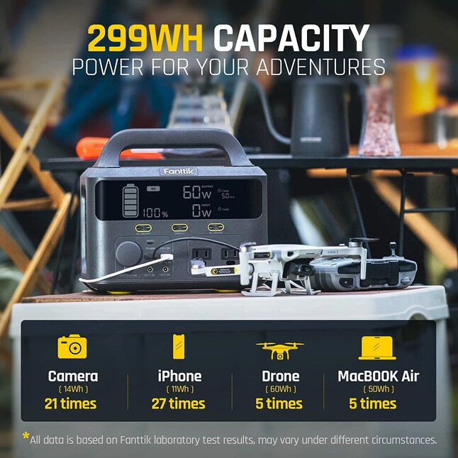 Fanttik Evo 300-Watt Portable Power Station USAKKRDN1030761 - BLACK - Like New