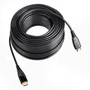 Amazon Basics HDMI Fiber Optic Cable, 18Gbps High-Speed, 150ft, Black - Like New