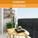 Coolaroo 90% UV Block Heavy Duty Sun Protection Fabric 6ftx15ft Roll - Graphite - Brand New