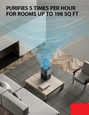 TOSHIBA AIR PURIFIERS FOR HOME UP TO 198 FT²|H13 TRUE HEPA FILTER|12H TIMER - Like New