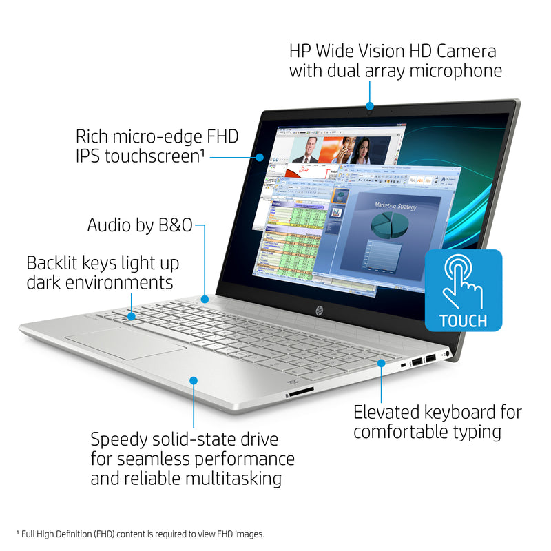 For Parts: HP Pavilion 15.6" FHD TOUCH i5-1035G1 12 512 15-CS3153CL KEYBOARD DEFECTIVE