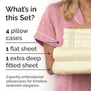 CGK UNLIMITED EXTRA DEEP QUEEN SHEET SET - 6 PIECE - CGK-UNLIMITE - OFF-WHITE - Like New