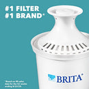 BRITA METRO WATER FILTER PITCHER 6-CUP CAPACITY STANDARD FILTER - RED - Brand New