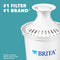 BRITA METRO WATER FILTER PITCHER 6-CUP CAPACITY STANDARD FILTER - RED - Brand New