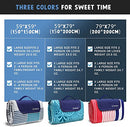 KOMTREND Picnic Blankets Waterproof Foldable,79''x79'', Sandproof - Gray/Blue - Brand New