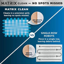 Shark Matrix Plus 2-in-1 Robot Vacuum & Sonic Mop, Home Mapping, HEPA Bagless - Like New