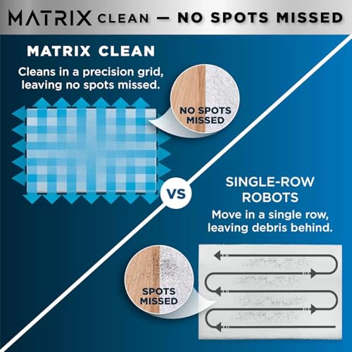 Shark Matrix Plus 2-in-1 Robot Vacuum & Sonic Mop, Home Mapping, HEPA Bagless - Like New