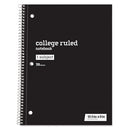 JUST BASICS® WIREBOUND NOTEBOOK 8 X 10-1/2 COLLEGE RULE 70 SHEETS PACK OF 6 - Brand New