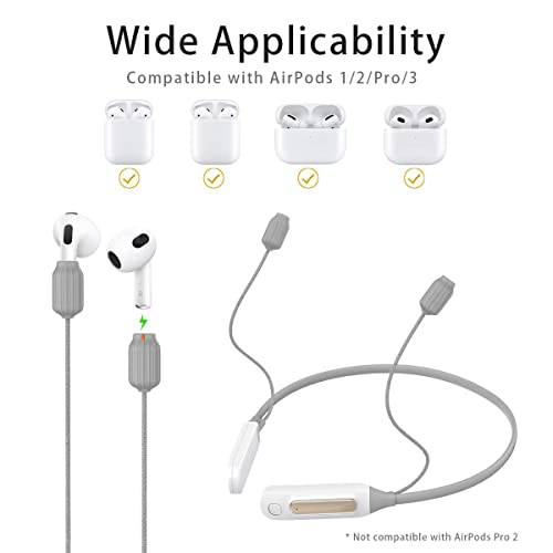 Censi Wearable Power Supply for AirPods, Air Pods with Intelligent Charging - Like New