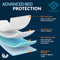 MEDPRIDE INCONTINENCE PADS DISPOSABLE KID, ELDERLY & DOG PEE PADS 50-PACK BLUE - Brand New