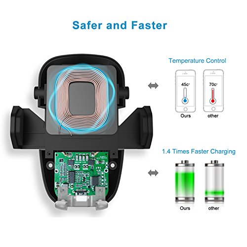 PLESON WIRELESS CAR CHARGER PLESON QI FAST CHARGER CAR PHONE HOLDER - BLACK - Like New