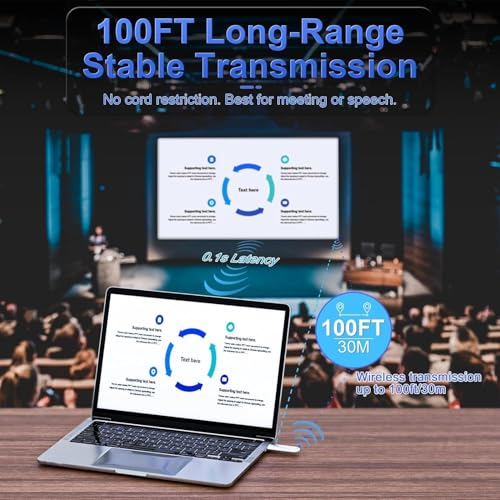 TTQ WIRELESS HDMI TRANSMITTER RECEIVER HDMI EXTENDER 4K SUPPORTED NO NEED WIFI - Brand New