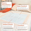 McKesson Ultra Underpads, Heavy Absorbency, Elderly, 30 x 30 in, 100 ct - Brand New