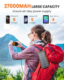 RIAPOW POWER BANK 27000MAH WIRELESS CHARGER, BUILT-IN CABLES - BLACK/ORANGE - Like New