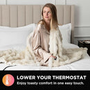 Brookstone Heated Faux Fur Throw Blanket Electric 4 Heat Settings 4H Auto Ivory - Brand New