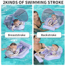 NEWONE MAMBOBABY FLOAT BABY SUPPORTED BABY SWIMMING FLOAT - UNICORN - Like New