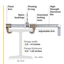 Guardian 00101 Beamer 2000 Horizontal Beam Anchor Fits 3.5 to 14 Inch Beams - Brand New