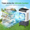 SWAMP COOLER AIR CONDITIONER WITH DRY BURN PROTECTION 4000 CFM ACF-23AR - WHITE - Like New