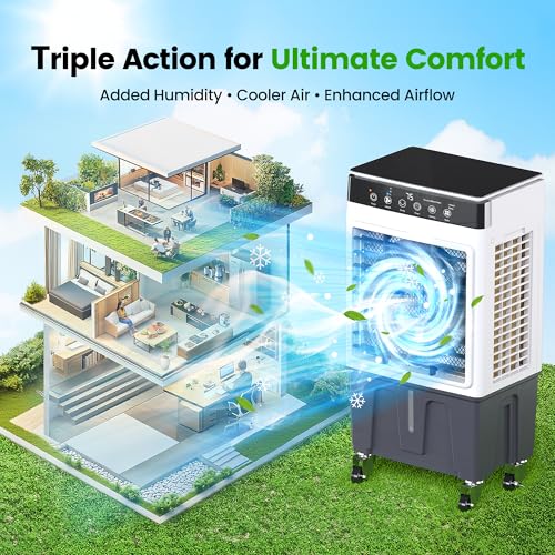 SWAMP COOLER AIR CONDITIONER WITH DRY BURN PROTECTION 4000 CFM ACF-23AR - WHITE - Like New