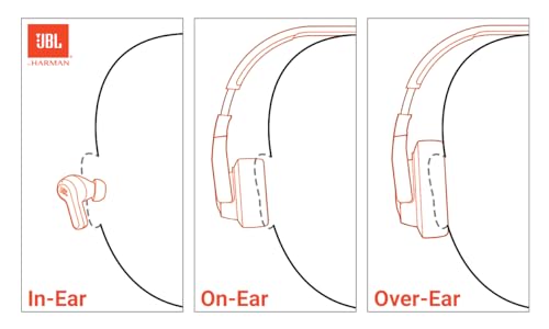 1202310 JBL TUNE 770NC ADAPTIVE NOISE CANCELLING smart AMBIENT OVER-EAR - BLUE - Like New