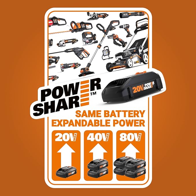 WORX WX550L.9 20V Power Share Axis Cordless Reciprocating Jig Saw Tool Only Like New