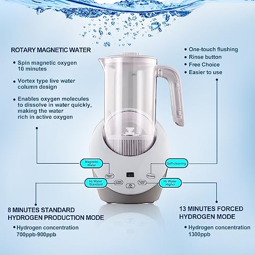 PEMANNOV HYDROGEN WATER GENERATOR DISPENSER WITH SPE AND PEM TECHNOLOGY - WHITE - Like New