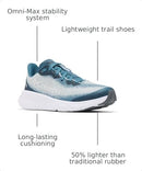 YL9639 Columbia Women's Konos Featherweight Running Shoe, Size 8 - Like New