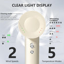 XINANDEP HRYCF HAIR DRYER 160000 RPM BLOW DRYER HIGH-SPEED - WHITE - Like New