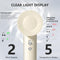 XINANDEP HRYCF HAIR DRYER 160000 RPM BLOW DRYER HIGH-SPEED - WHITE - Like New