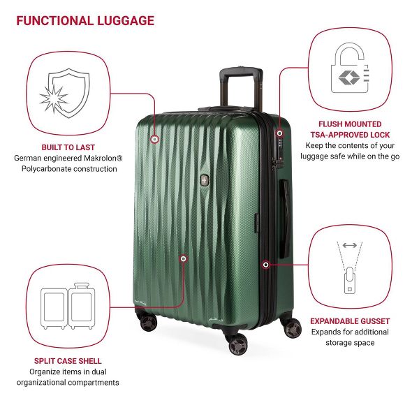 SWISSGEAR ENERGIE HARDSIDE MEDIUM CHECKED SPINNER SUITCASE - VERDUN GREEN - Brand New