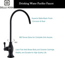 Delle Rosa Drinking Water Purifier Faucet GD-OH303 - MATTE BLACK Like New