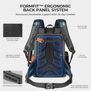 KASTKING ALL WEATHER FISHING TACKLE BACKPACK 4 WATERPROOF TACKLE BOXES- GRAY - Like New