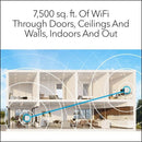Netgear Orbi AX5400 Tri-band WiFi 6 Mesh System, Router and 2 Satellites - WHITE - Like New