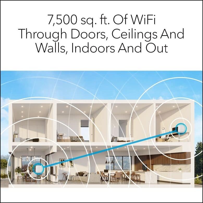 Netgear Orbi AX5400 Tri-band WiFi 6 Mesh System, Router and 2 Satellites - WHITE - Like New