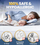 100% Waterproof Mattress Protector with High Resistance to Liquid - Like New