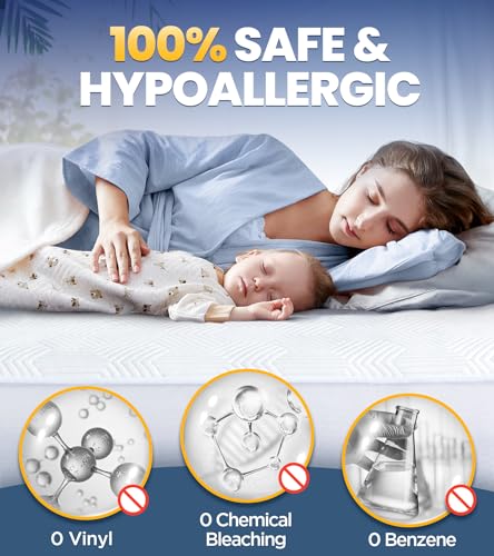 100% Waterproof Mattress Protector with High Resistance to Liquid - Like New