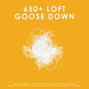 Canadian Down Feather Co. All Season Weight 650 Loft Goose Down Duvet - Twin - Brand New