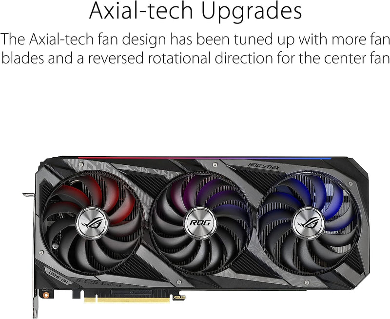 ASUS ROG Strix NVIDIA GeForce RTX 3070 Ti OC Edition Gaming Graphics Card -BLACK - Like New