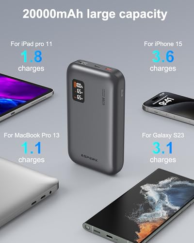 ASPERX POWER BANK 20,000MAH 65W LAPTOP CHARGER POWER BANK AX2065 - DEEP GREY - Brand New