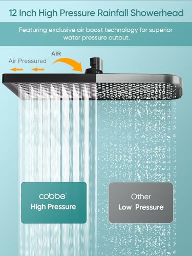 Cobbe 11.8 Inch Rain Shower Head with 6 Modes Handheld Water Spray High Pressure - Like New