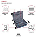 SWISSGEAR DUET EXPANDABLE LUGGAGE HARD SHELL CARRY-ON CARRY ON 19" - BLUE/NAVY - Like New