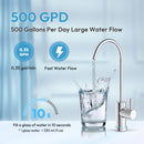 AUCMA AWATER 1 REVERSE OSMOSIS SYSTEM TANKLESS RO WATER FILTER SYSTEM - WHITE - Like New