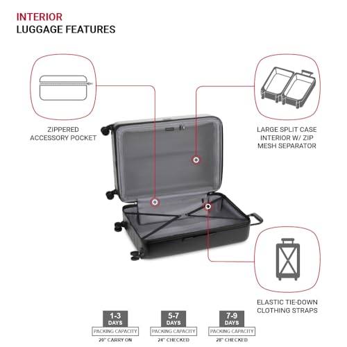 SWISSGEAR WANDERLUST LUGGAGE SPINNER 3-PIECE SET (20/24/28) 8092 - BLACK - Brand New